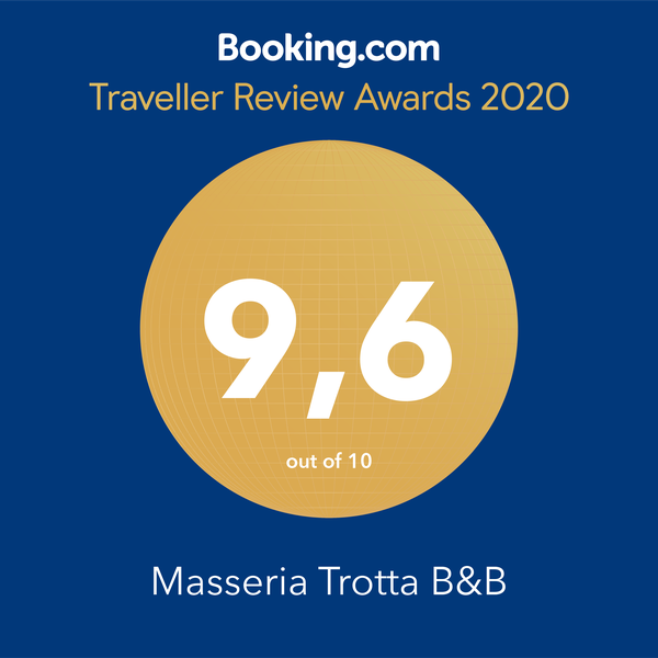 booking.com award